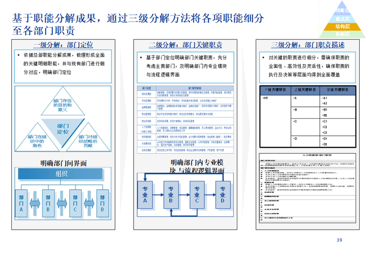 钢结构预算员工作内容_钢结构预算培训_钢结构预算视频教程