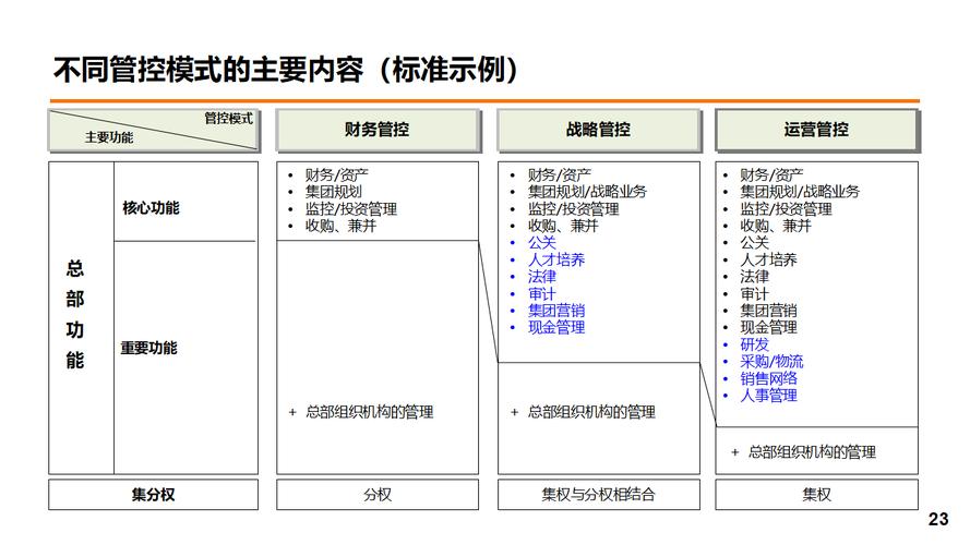 钢结构预算培训_钢结构预算员工作内容_钢结构预算视频教程