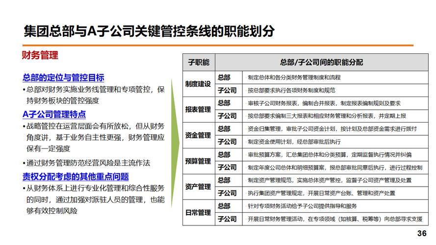 钢结构预算视频教程_钢结构预算员工作内容_钢结构预算培训