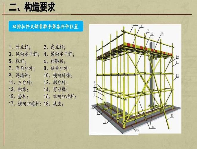 拆除钢结构定额_钢结构拆除定额怎么套_钢结构拆除后外运套定额