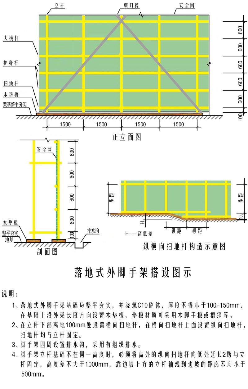 钢结构拆除后外运套定额_拆除钢结构定额_钢结构拆除定额怎么套