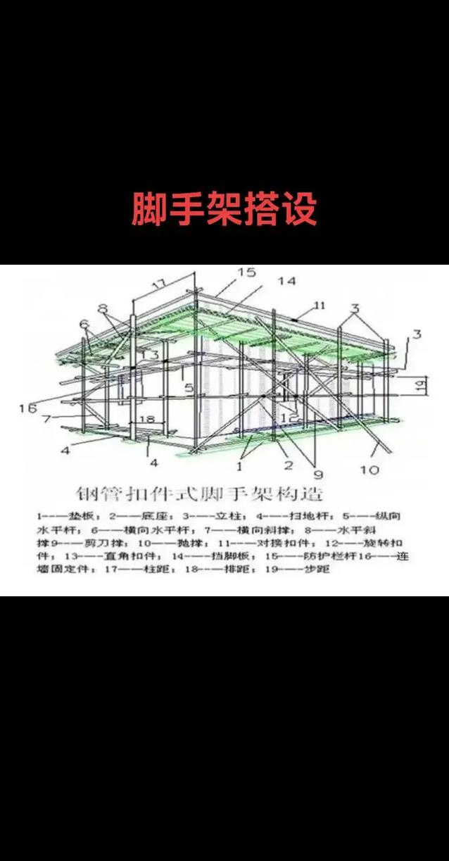 钢结构拆除后外运套定额_钢结构拆除定额怎么套_拆除钢结构定额
