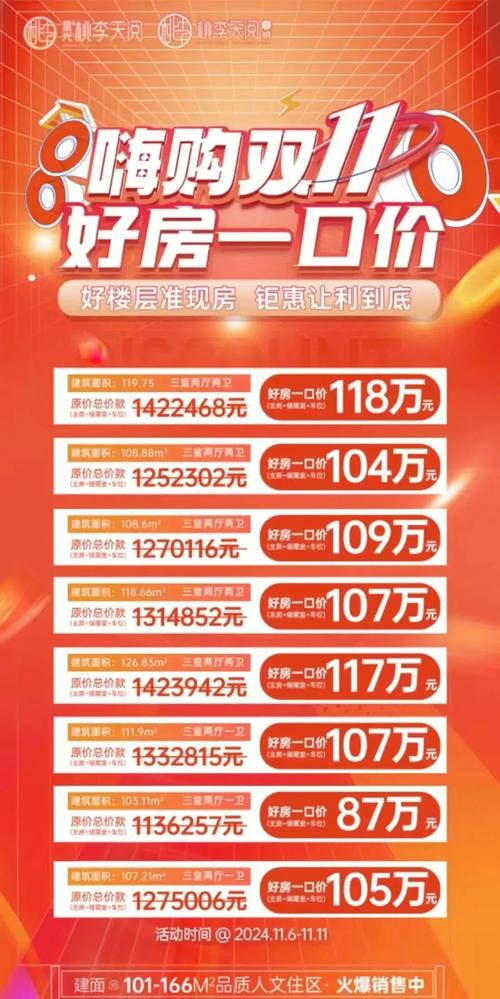聊城楼市：2019回顾与2020展望，从销售者视角看变与不变