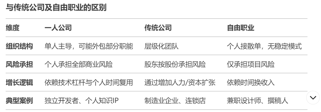 骗局明天来我办公室_到我办公室来一下诈骗技术_到我办公室来一下骗局