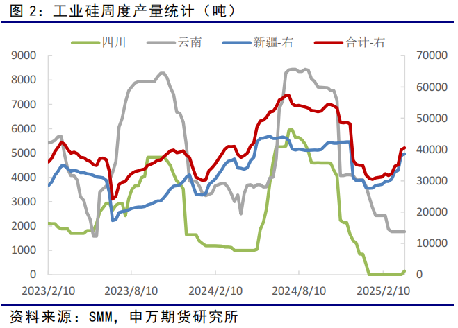 炼废铝的利润有多大_2025废铝炼铝锭的利润_投资废铝炼铝利润高吗