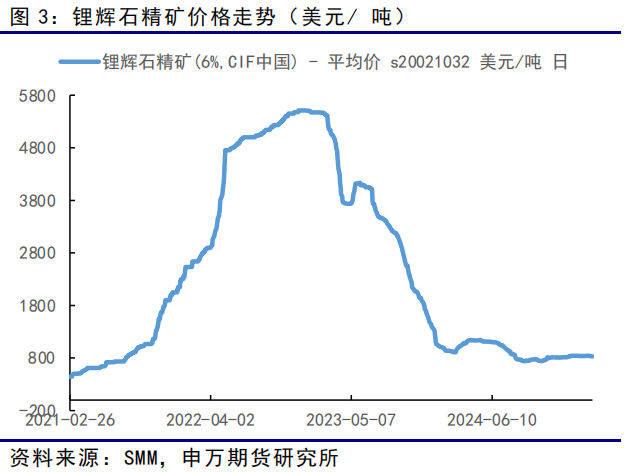 2025废铝炼铝锭的利润_炼废铝的利润有多大_投资废铝炼铝利润高吗