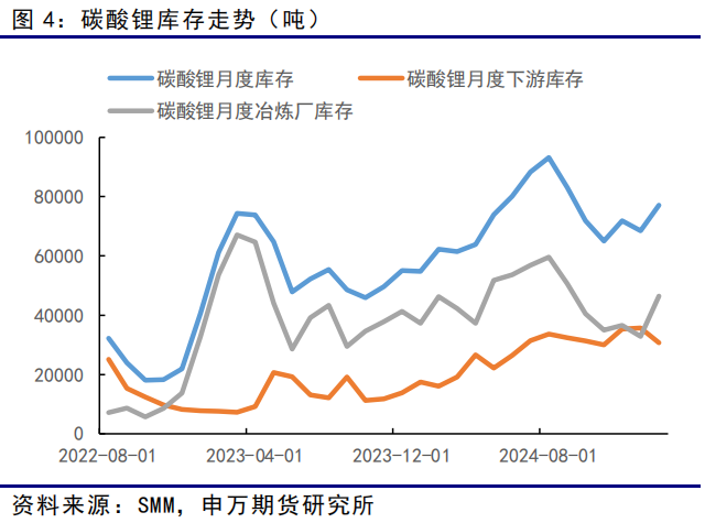 炼废铝的利润有多大_投资废铝炼铝利润高吗_2025废铝炼铝锭的利润