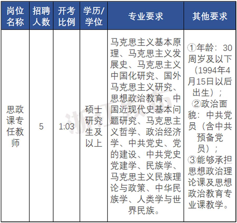 招聘网_招聘58同城找工作_招聘