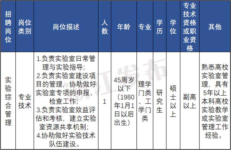 招聘网_招聘58同城找工作_招聘