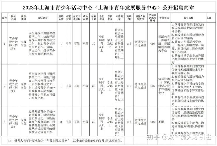 招聘58同城找工作_招聘网_招聘
