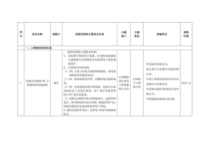 哈尔滨钢结构公司排名_哈尔滨有限钢结构公司有哪些_哈尔滨钢结构有限公司