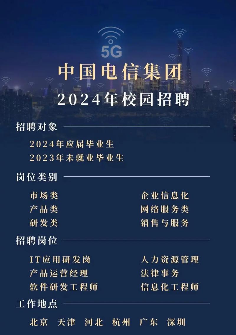 招聘_招聘网_招聘网站哪个好招人