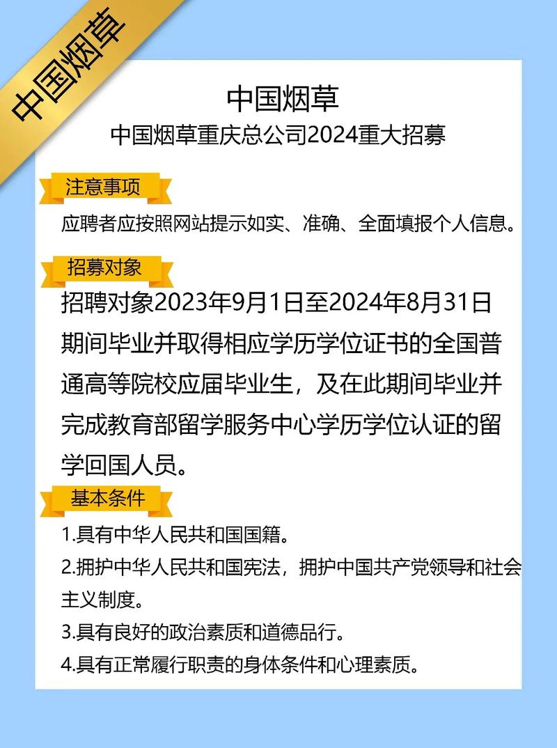 招聘网站哪个好招人_招聘网_招聘