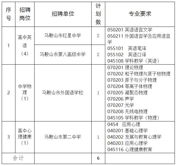 招聘_招聘58同城找工作_招聘网站哪个好招人