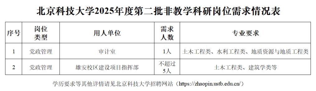 招聘网_招聘_招聘58同城找工作