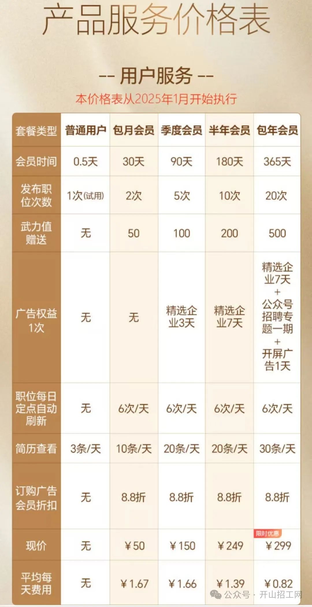 招工_招工最新招聘信息_招工招聘人在附近
