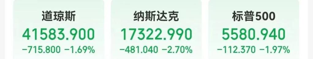 万亿市值科技公司_科技巨头市值排行_