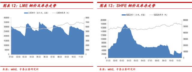废铝铝锭_废铝锭多少钱一吨_废铝铝锭价格