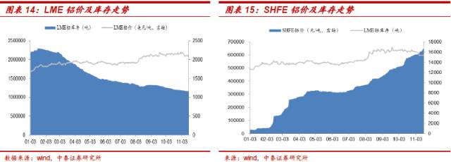 废铝铝锭价格_废铝锭多少钱一吨_废铝铝锭