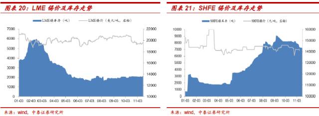 废铝锭多少钱一吨_废铝铝锭_废铝铝锭价格