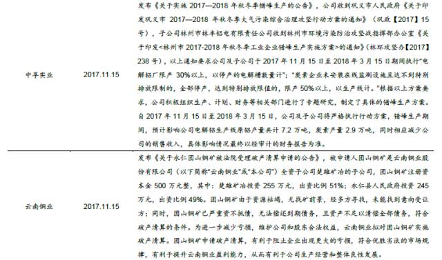 废铝铝锭价格_废铝铝锭_废铝锭多少钱一吨