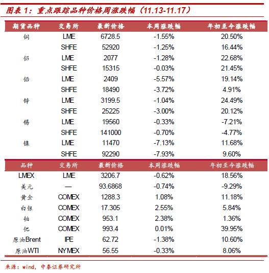 废铝铝锭_废铝铝锭价格_废铝锭多少钱一吨