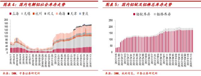 废铝铝锭价格_废铝铝锭_废铝锭多少钱一吨
