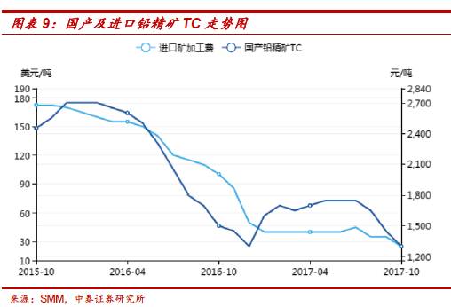 废铝铝锭价格_废铝铝锭_废铝锭多少钱一吨