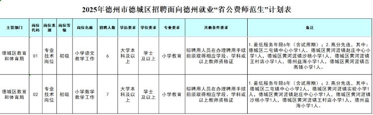 招聘_招聘58同城找工作_招聘网站哪个好招人