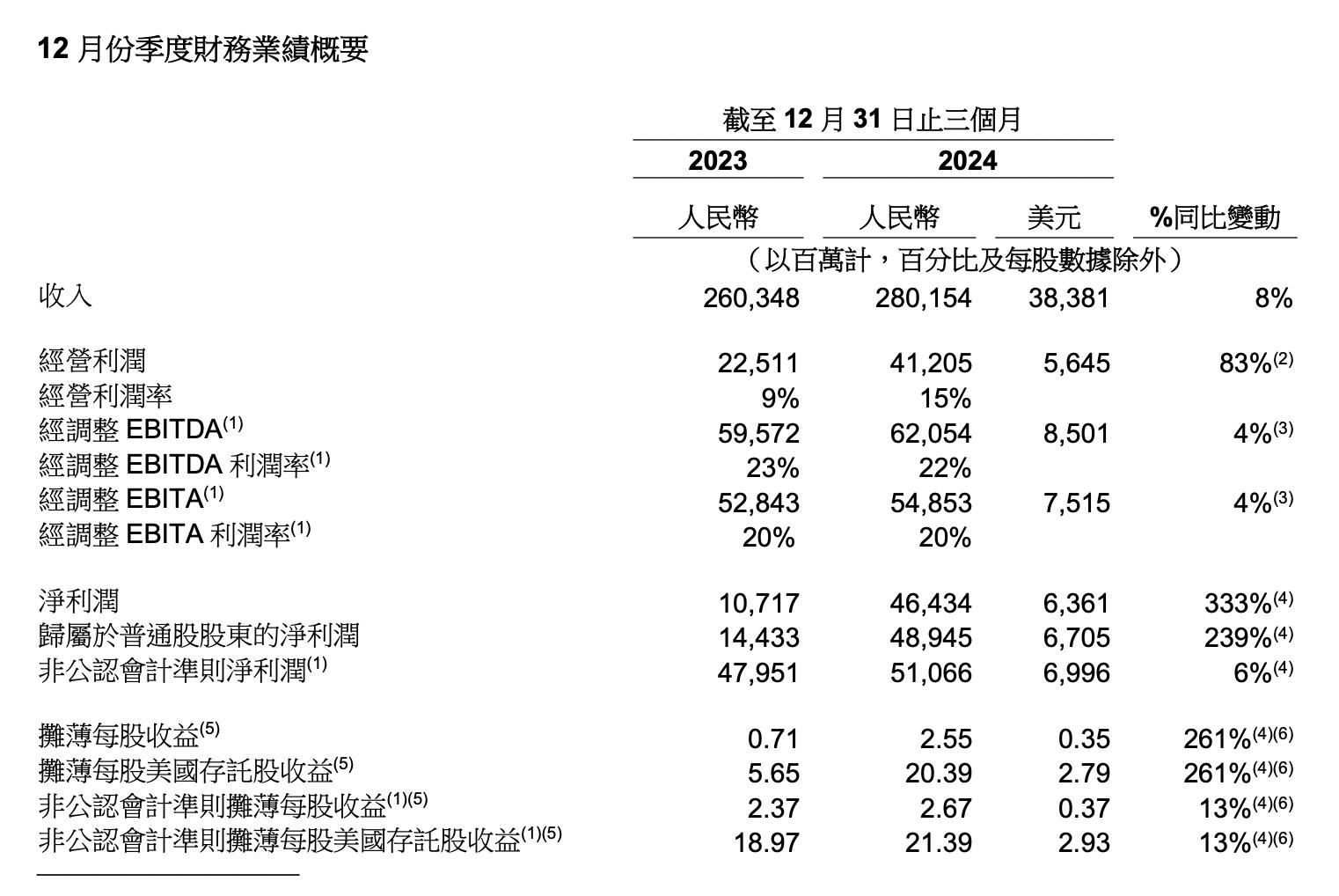 云和招聘2025_云和招聘信息今天最新_云和招聘