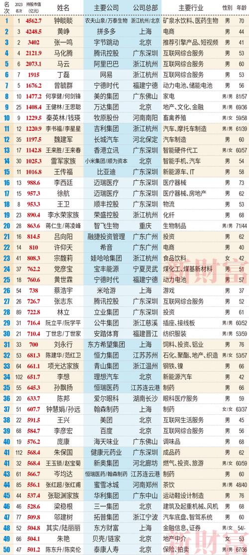 河南钢结构排名前十_河南钢结构排名_河南钢铁排名