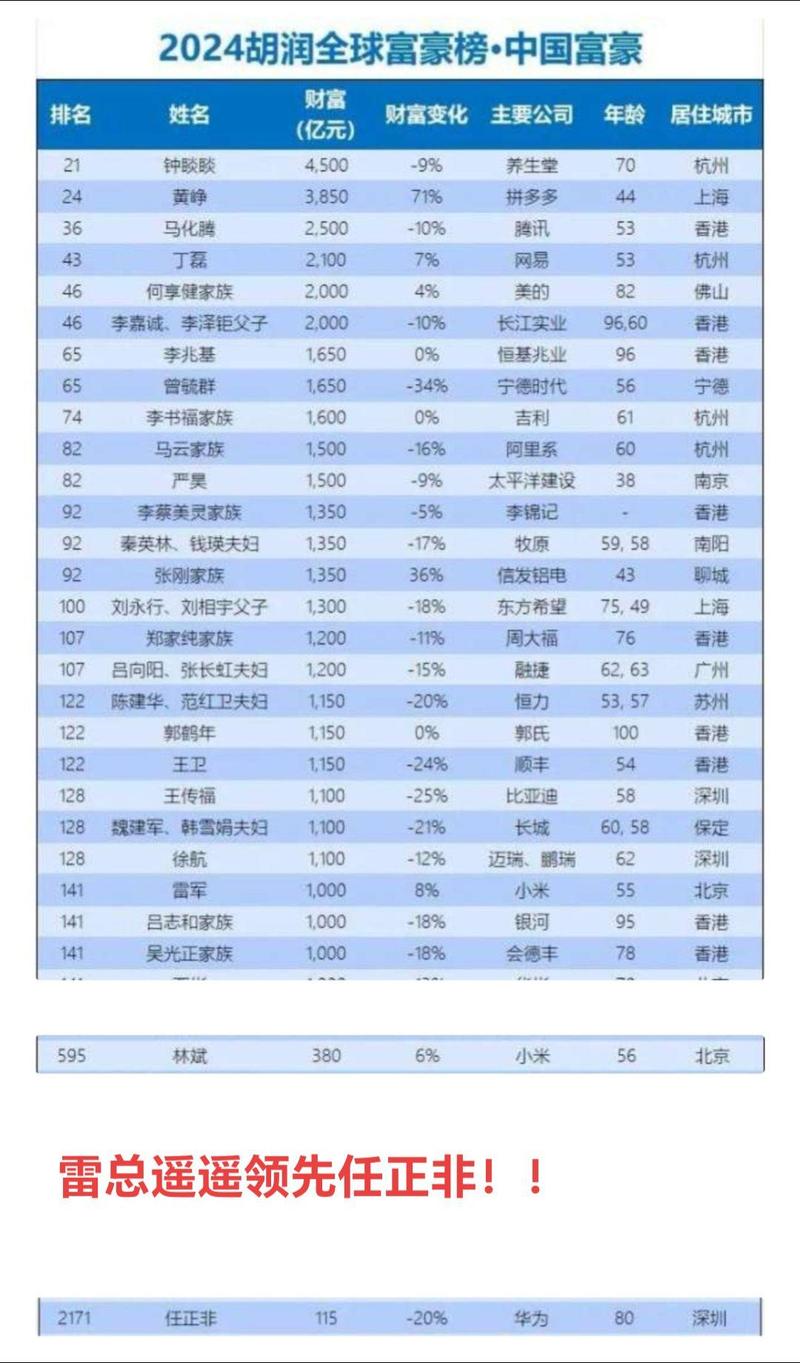河南钢结构排名_河南钢结构排名前十_河南钢铁排名