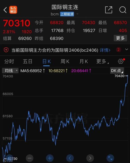 光亮废铜价格最新行情_光亮铜价格废铜多少一吨_光亮铜废铜价格