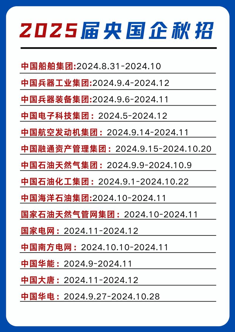 每日招工信息：2025年4月8日聘信息（常年招工，收入高！）每日更新！
