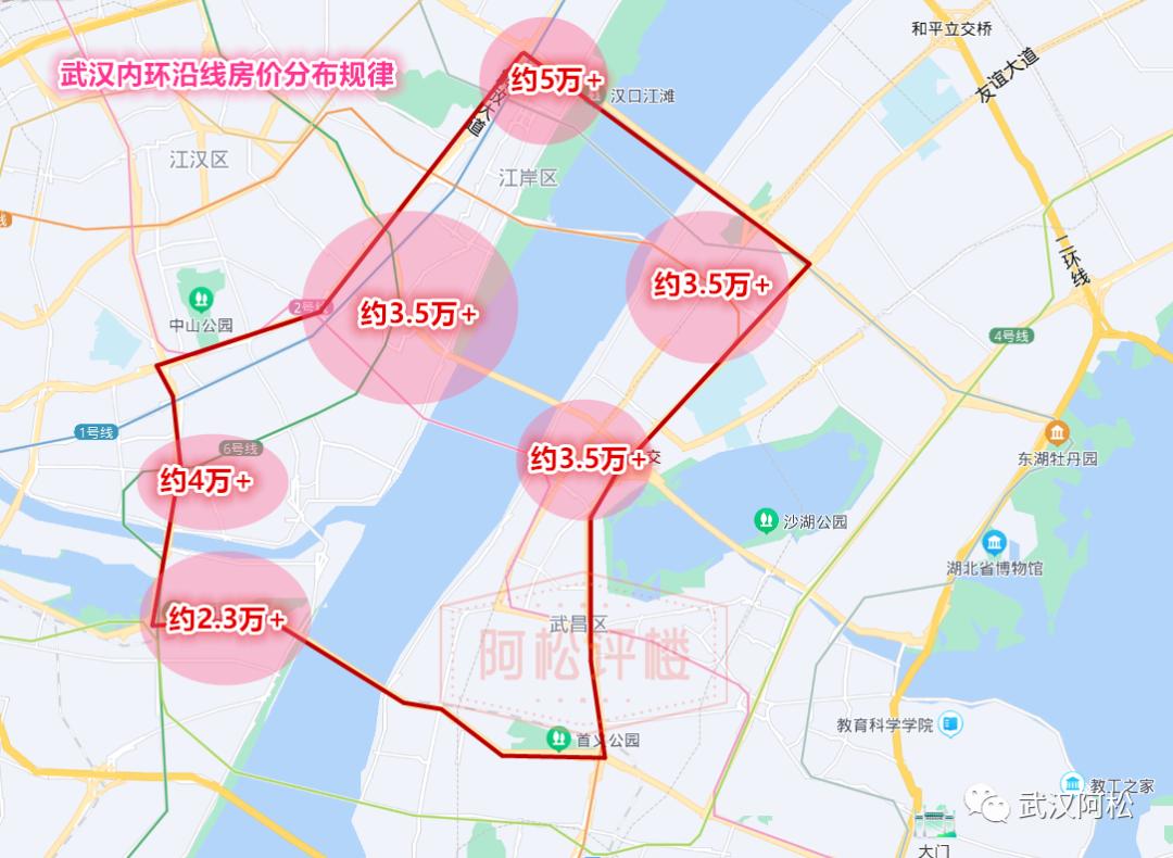 2022年后武汉各环线房价规律变化盘点：附各环线房价地图及内环房价详情