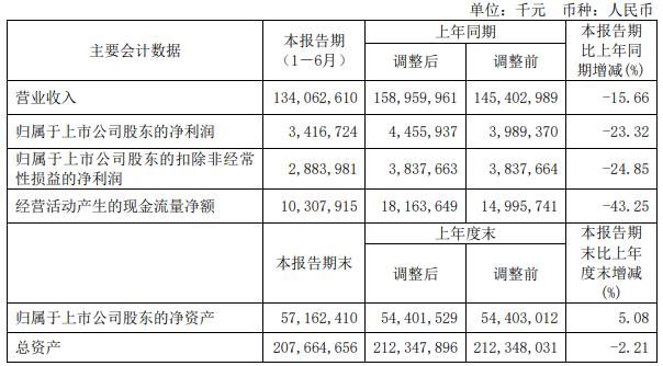 废铝价格查询_实时废铝价格_中铝网废铝价格