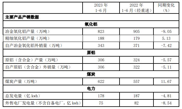 中铝网废铝价格_实时废铝价格_废铝价格查询