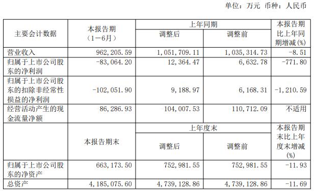废铝价格查询_实时废铝价格_中铝网废铝价格