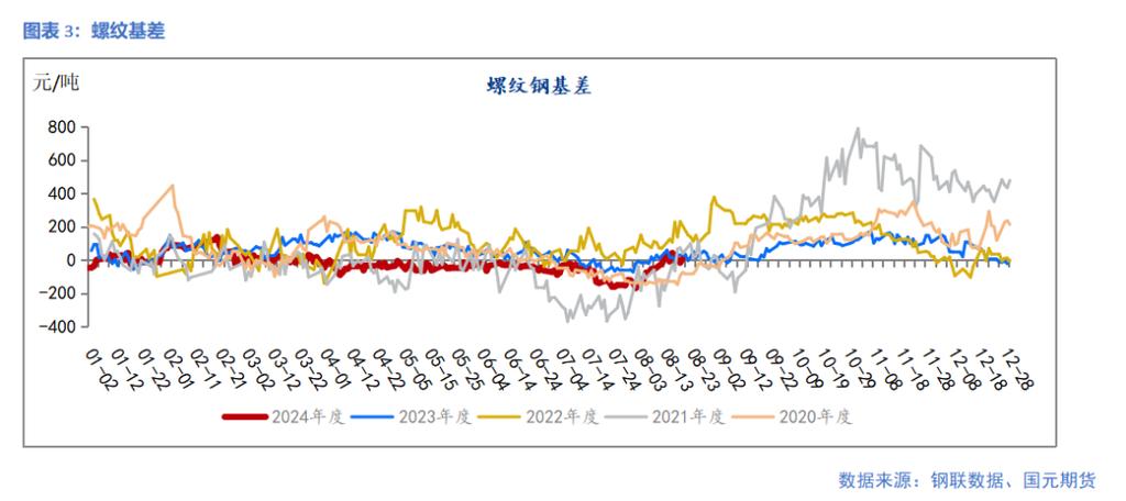 2025废钢铁的利润_废钢的利润多少钱一吨_废钢利润率