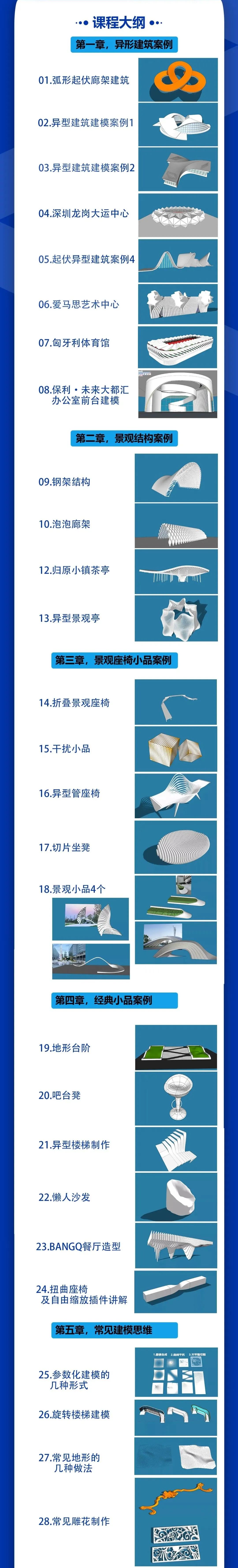 区别的英文_区别对待的另一种说法_sketch sketchup 区别
