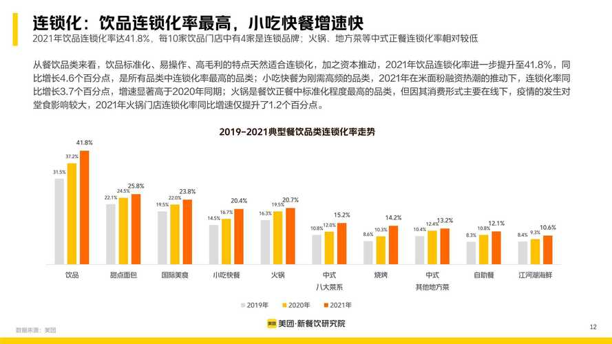美团外卖未来三年向餐饮行业投入1000亿，聚焦补贴消费者激活需求等四方面__美团外卖未来三年向餐饮行业投入1000亿，聚焦补贴消费者激活需求等四方面
