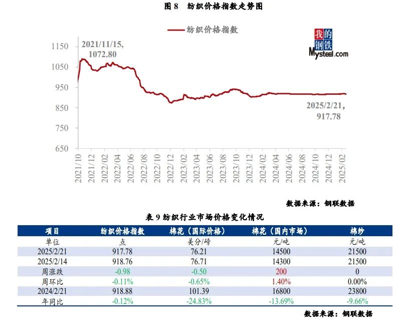 投资废铝炼铝利润高吗_废旧铝炼铝锭利润_2025废铝炼铝锭的利润