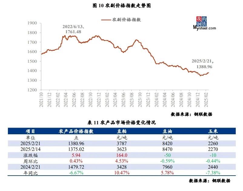 废旧铝炼铝锭利润_2025废铝炼铝锭的利润_投资废铝炼铝利润高吗