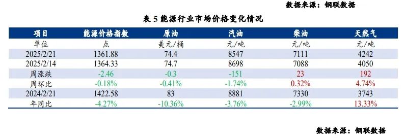 投资废铝炼铝利润高吗_2025废铝炼铝锭的利润_废旧铝炼铝锭利润