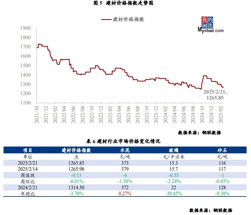 2025废铝炼铝锭的利润_投资废铝炼铝利润高吗_废旧铝炼铝锭利润