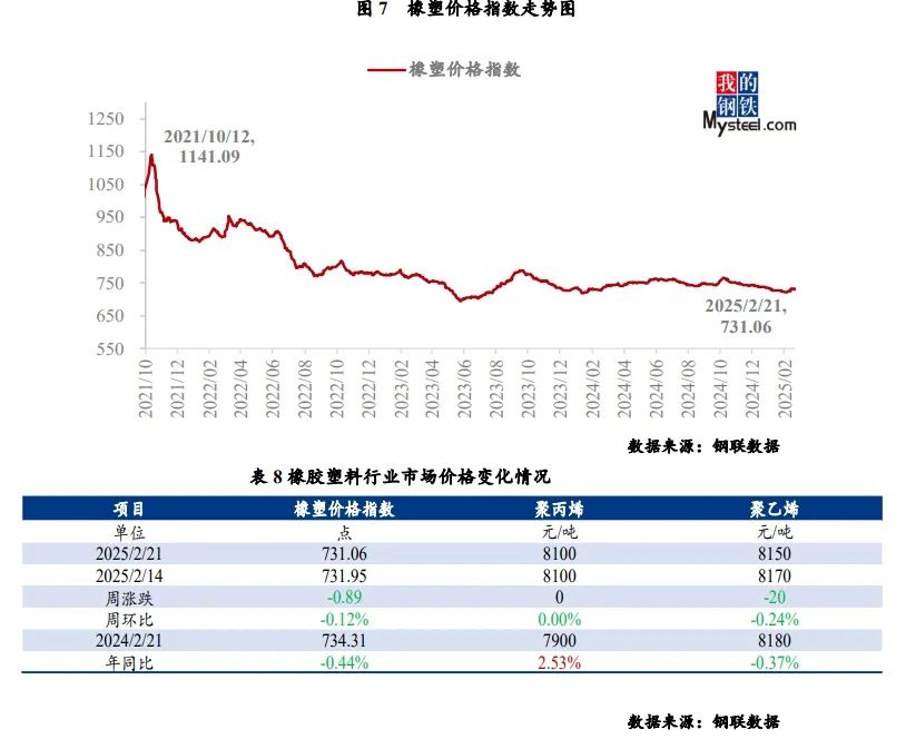 2025废铝炼铝锭的利润_废旧铝炼铝锭利润_投资废铝炼铝利润高吗