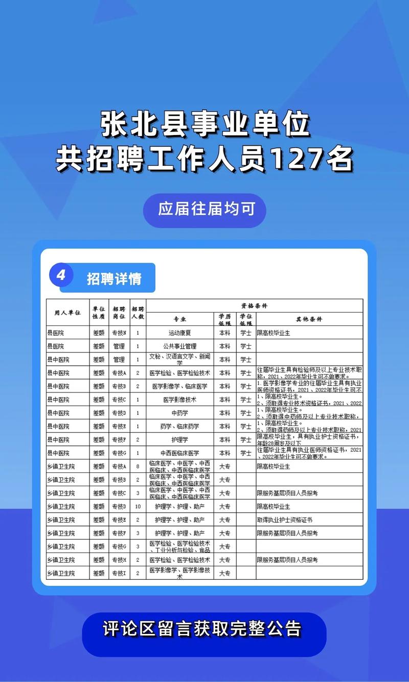 招聘信息免费发布_招聘信息网官方网站_招聘信息