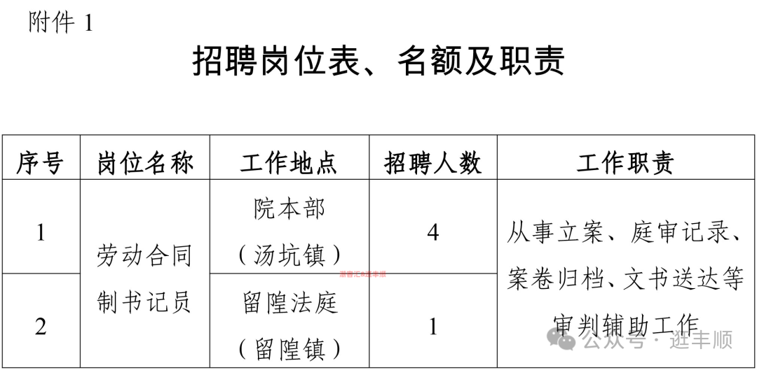招聘_招聘网_招聘网站哪个好招人