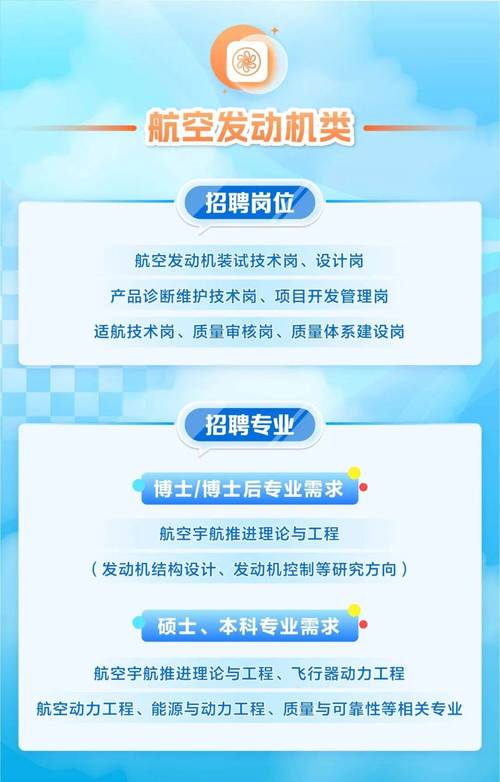 中国青年网招聘3名工作人员