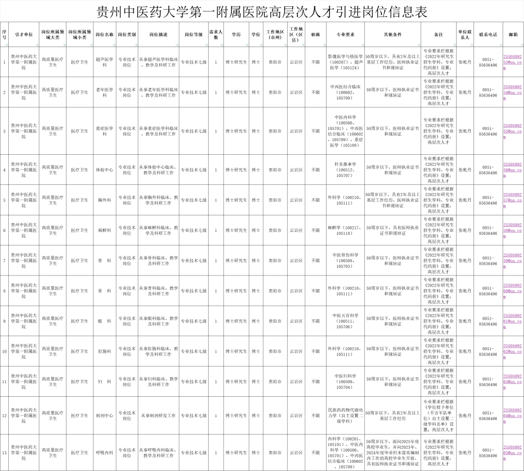 招聘网boss直聘_招聘_招聘网站哪个好招人